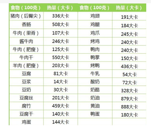 热量单位