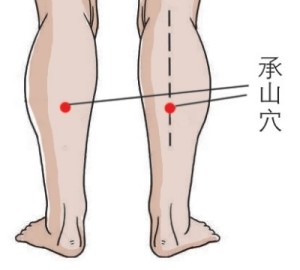承山穴