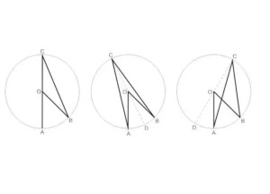 圆周角定理 搜狗百科