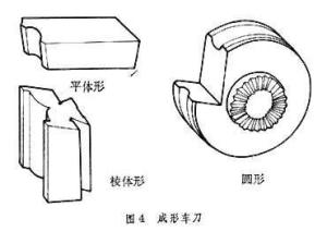 车刀