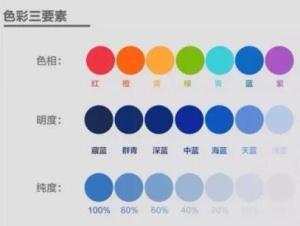 色彩搭配