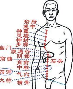 四满