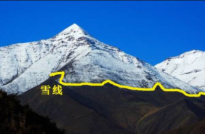 雪线