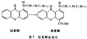 基因突变