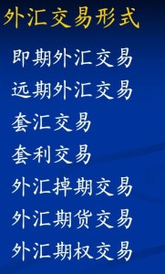 外汇交易形式