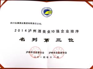 2014年泸州酒类业10强企业排序名列第