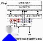 存储器结构