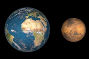 类地行星