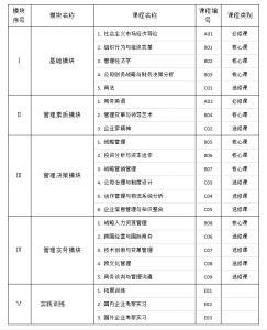 名师风采