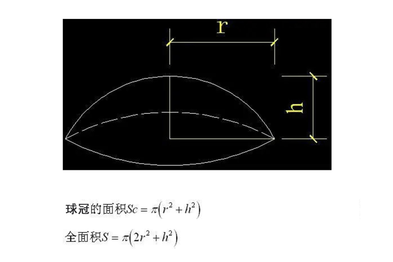 球冠表面积公式 数学术语 搜狗百科