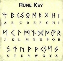 鲁尼文(rune),又称如尼文或卢恩文,是一类已灭绝的文字,在中世纪的