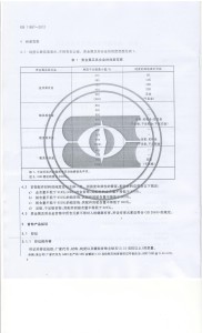 中华人民共和国贵金属纯度规定及命名方法