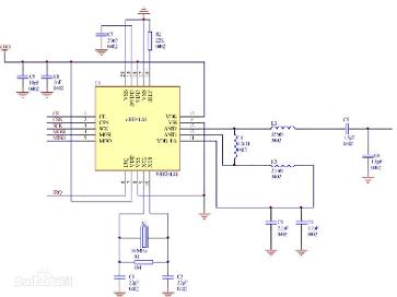 nRF24L01原理图