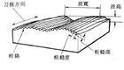表面粗糙度