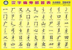 部首 汉语词语 搜狗百科