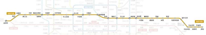 北京地铁6号线线路图