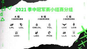 2021季中冠军赛参赛赛区以及分组