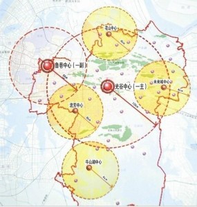 光谷