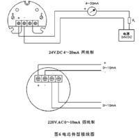 示意图2