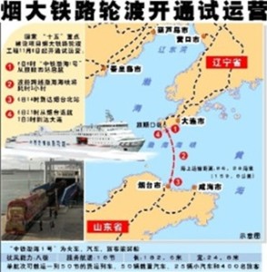 烟大铁路轮渡