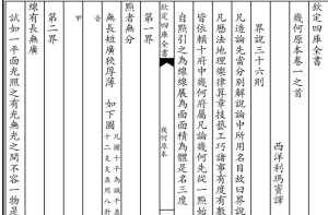 徐光启《几何原本》第一卷书影