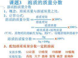 溶质质量分数