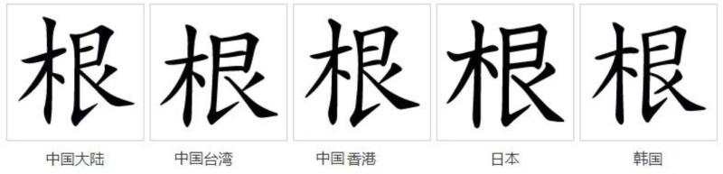 字形对比