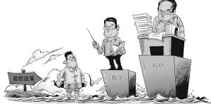 高校改革