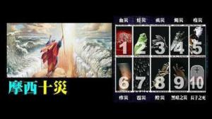 埃及十灾 - 搜狗百科