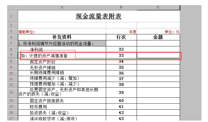 净现金流量