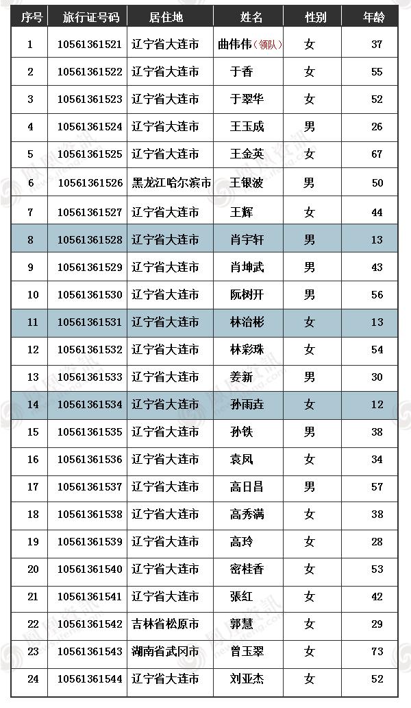 遇难名单图片