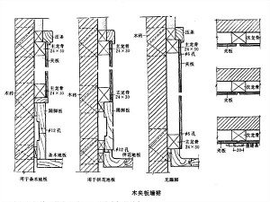 木夹层墙裙