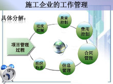 工程项目管理