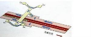 苹果园