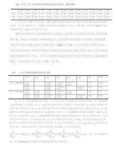 实体经济