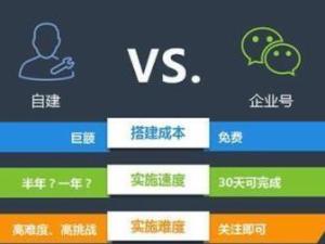微信企业号