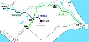 线路图