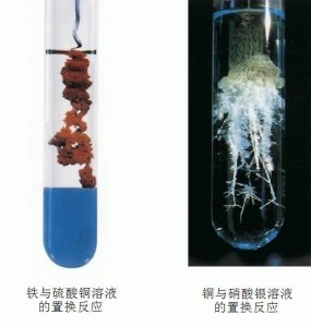 置换反应