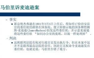 马伯利诉麦迪逊案