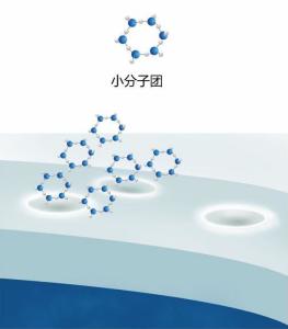 小分子团水结构图片