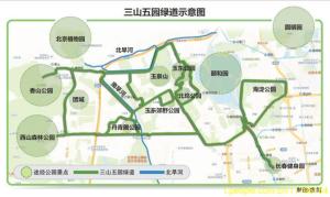 北京三山五园绿道总平面图