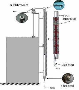 沥青储罐等应用与安装