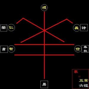华夏金文的含义