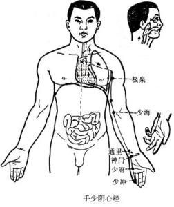心经