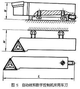 车刀