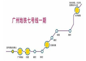 廣州地鐵7號線