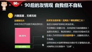 90后友情观