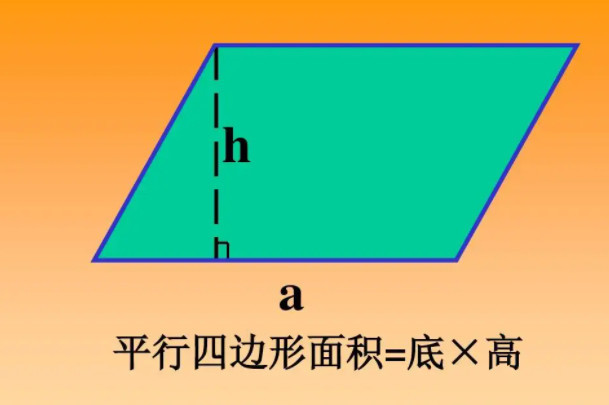 面积 数学术语 搜狗百科