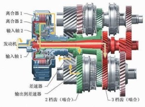 结构图 中文版