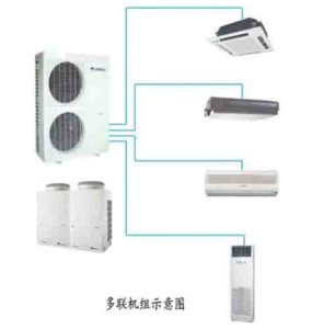 VRV空调系统